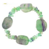 pulseira fluorite – 4 pedras