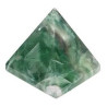 pirâmide – fluorite