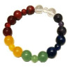 pulseira 7 chakras – bolas