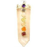 rose quartz chakras tip - pendant