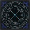 Tela para péndulo - astrología