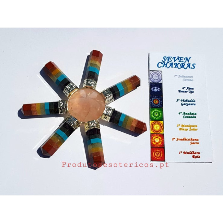 Generatore di energia - 7 Chakra