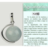 Aquamarine Pendant - Ball