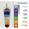 Pendant 7 Flat Chakras - Tip