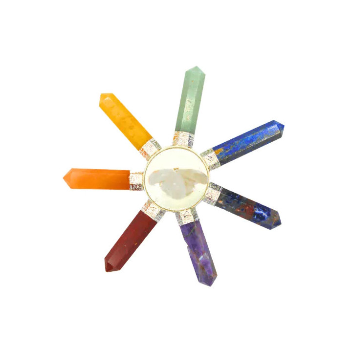 generatore di energia